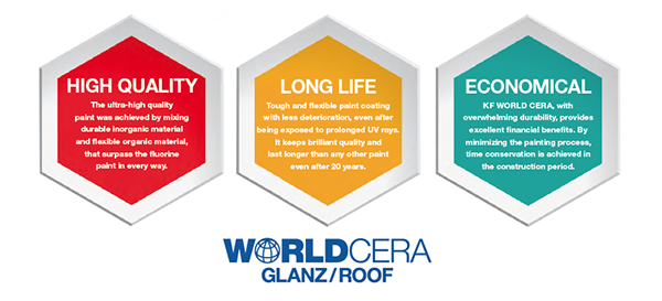 KFワールドセラシリーズが実現する3つの信頼